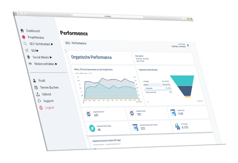 Performance Dashboard in CLOUDEX